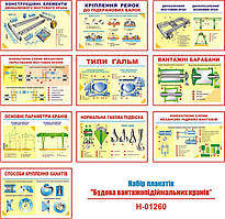 "Будова вантажопідіймальних кранів" (20 плакатів, ф. А3)