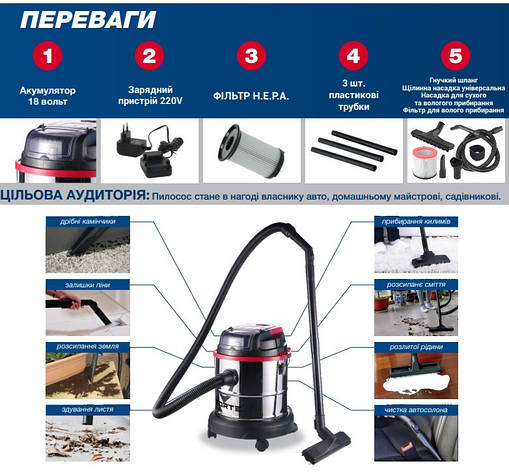 Пилосос господарський акумуляторний Forte VC2020LB, фото 2