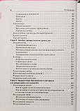Ослопов В. Н., Богоявленська О. В. Загальний догляд за хворими терапевтичного профілю 4-е виправлене видання, фото 6