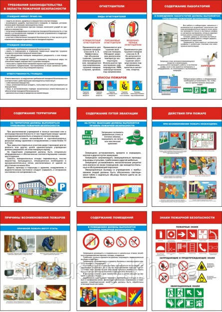 "Пожарная безопасность лечебных стационарных учреждений" (9 плакатов, ф. А3) - фото 1 - id-p415459159
