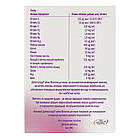 Вітаміни для мами, 30 таблеток, Doppelherz, фото 3