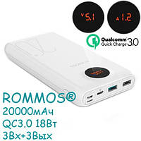 Power Bank Внешний аккумулятор 20000мАч QC3.0 ЖК Romoss SW20 Pro Premium, 103376