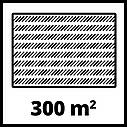Газонокосарка електрична Einhell GC-EM 1032, фото 8