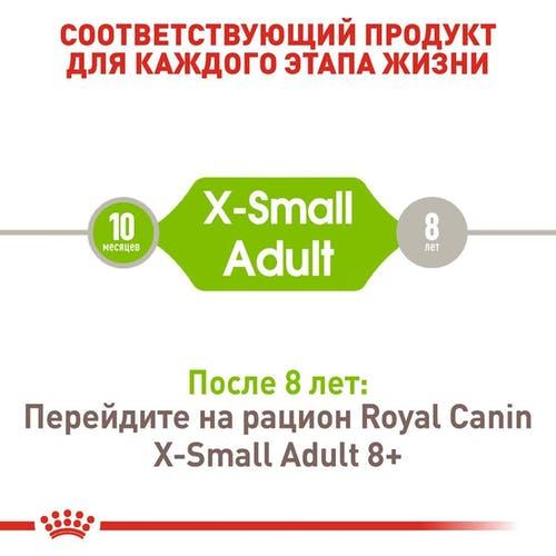 Користь Royal Canin X-Small Adult