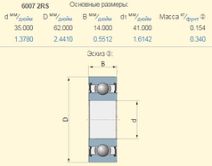 822-125C підшипник Great Plains аналог 6007-2RS