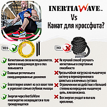 Інерційна гума еспандер для кросфіту Inertia Wave Neon Gray навантаження 270 кг, фото 4
