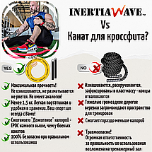 Інерційна гума-еспандер для кросфіту Inertia Wave Neon Blue навантаження 270 кг, фото 4