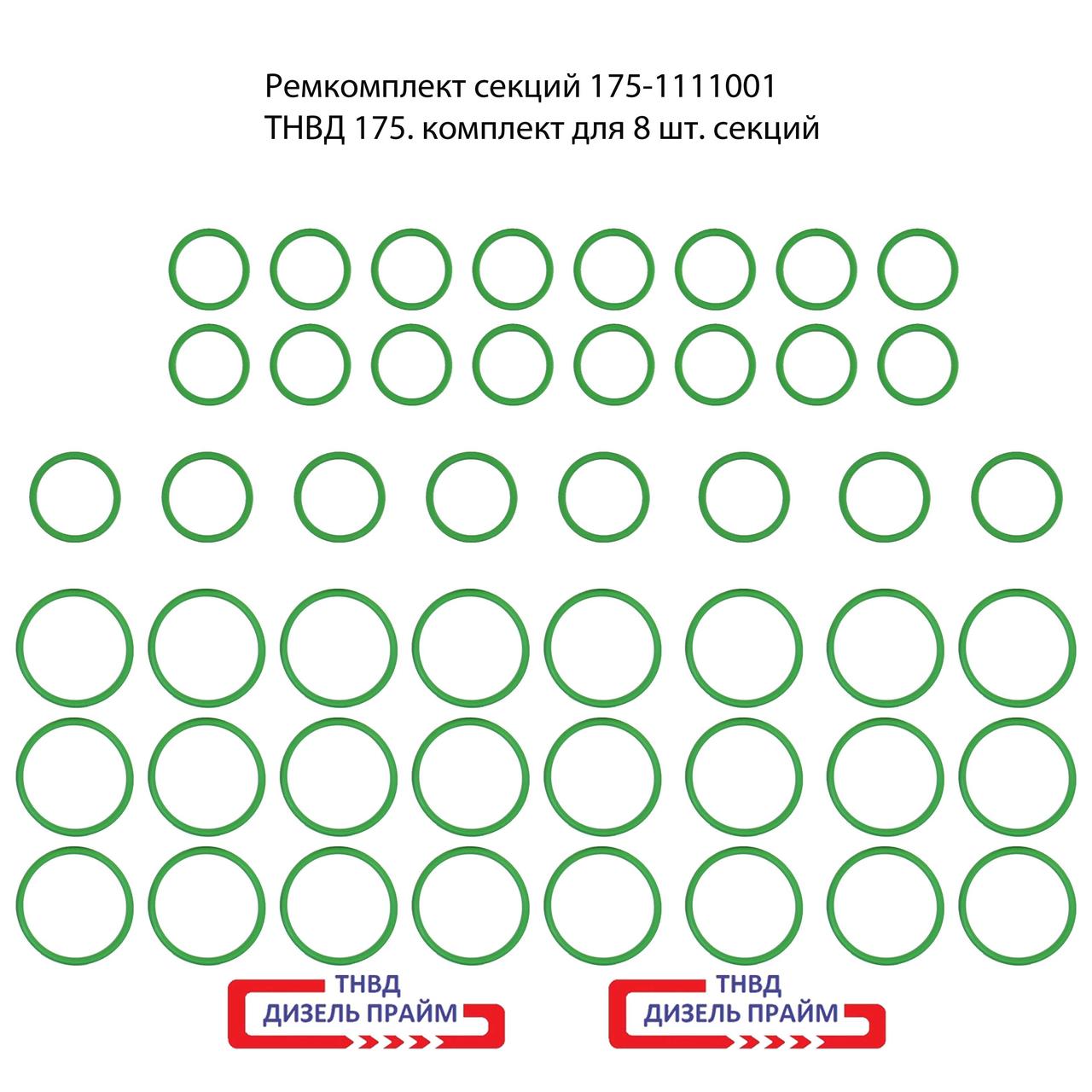 Ремкомплект; ПНВТ 175-40; 173-30; 175-1111001;  комплект до 8 шт. секцій;