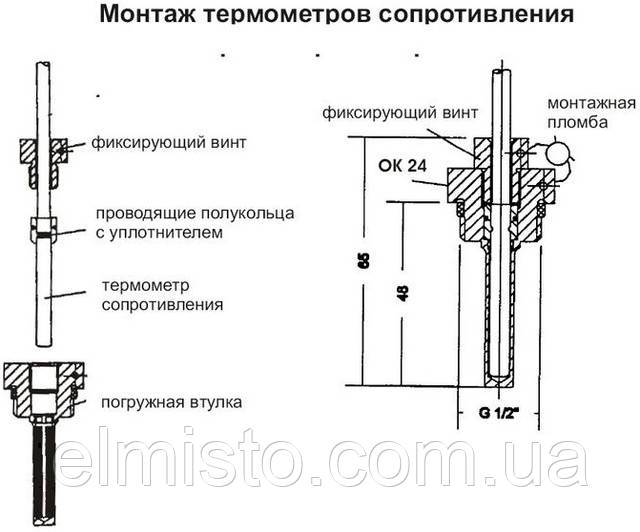 Монтаж термопар теплосчетчика SENSUS PolluCom EX