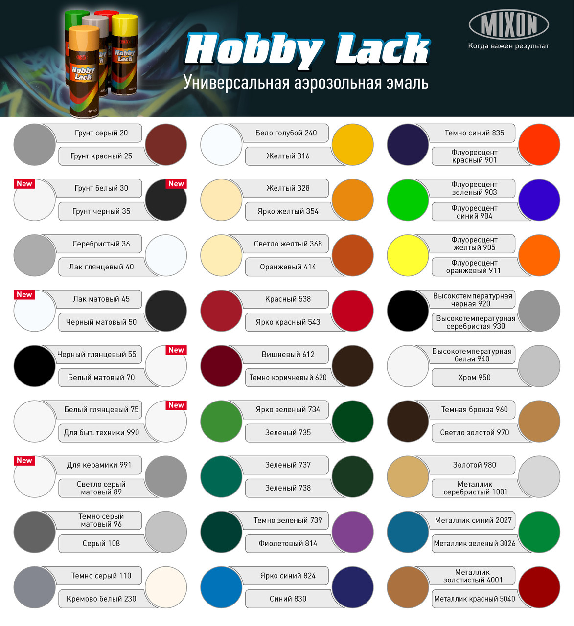 Акриловая аэрозольная краска Mixon Hobby Lack. 400 мл. Бело-голубая 240 - фото 2 - id-p36774132