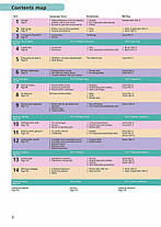 Ready for First 3rd Edition Coursebook with key and eBook Pack, фото 3