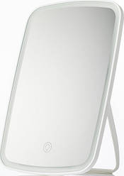 Косметичні дзеркала 