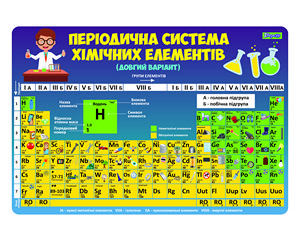 Підложка настільна 1 ВЕРЕСНЯ Таблиця Менделєєва - фото 1 - id-p1403535846