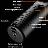 Постійне світло меч AccPro TBD-7001 RGB (10W), фото 7