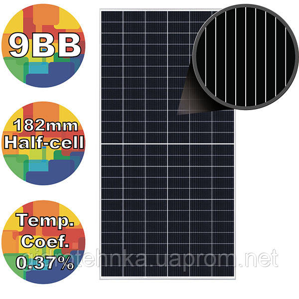 Сонячна батарея моно Risen RSM40-8-415М black frame 415Вт
