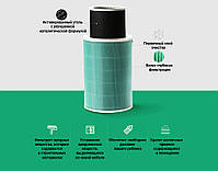 Фільтр для очисника повітря XIAOMI Mi Air Purifier SCG4021GL High Density з RFID, фото 3
