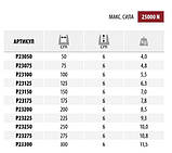 Затискач рам PIHER — модель Н ширина 1250 мм, фото 2