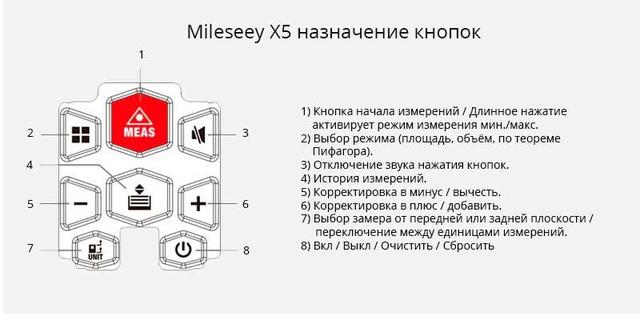 Лазерний далекомір Mileseey X5 40 метрів
