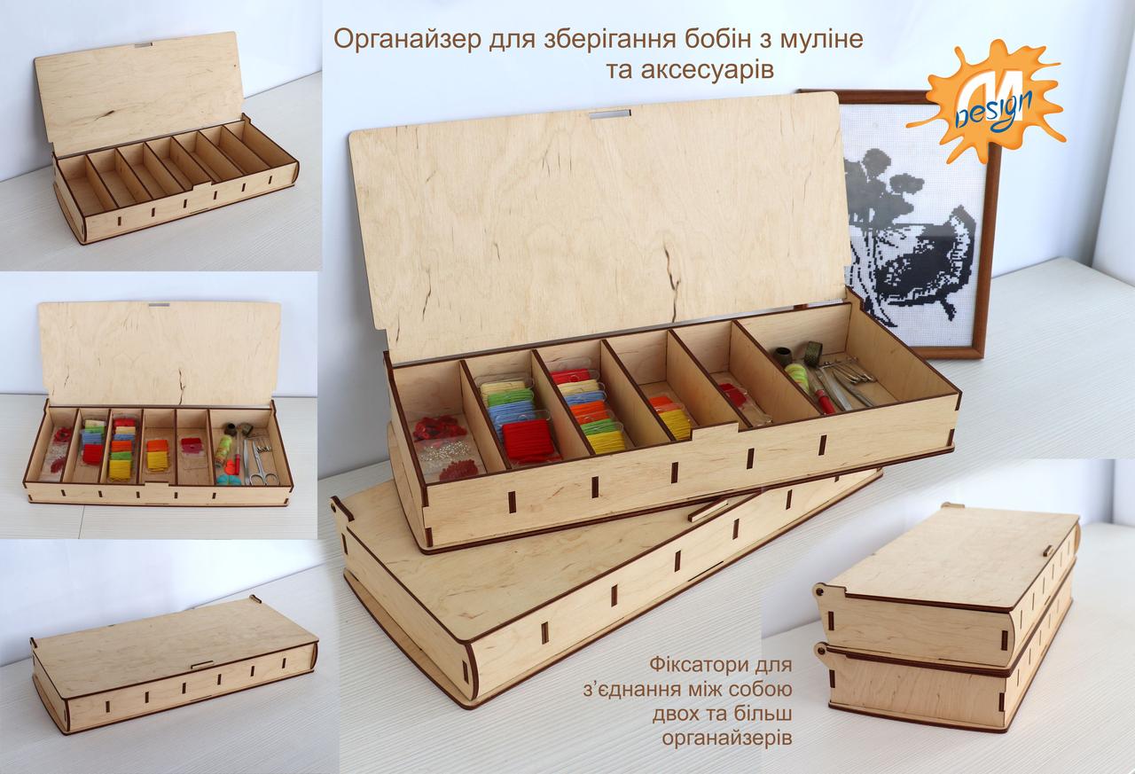 Органайзер для муліне