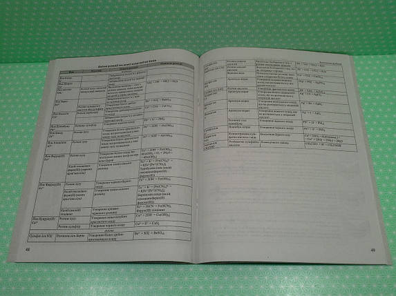 ЗНО + ДПА 2021. Хімія. Тематичне узагальнення в таблицях і схемах. Титаренко Н. Літера., фото 2