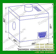 ПКУ-15-21-113 пост кнопковий, фото 4