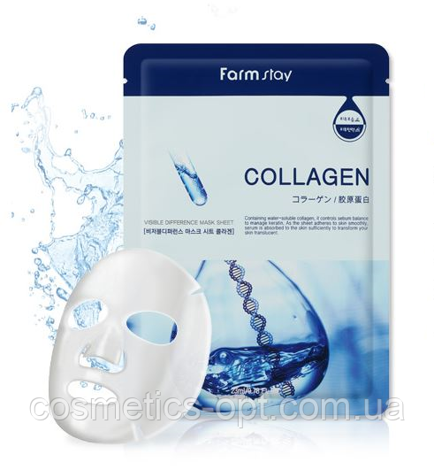 Колагенова тканинна маска FarmStay Visible Difference Mask Sheet Collagen