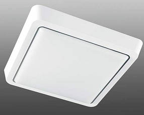 Накладні світильники