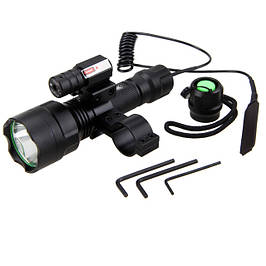 Підствольні ліхтарі