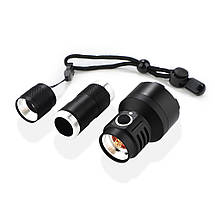 Ліхтарик Soshine TC15 USB, IPX-6, 18650, 1100Lm, LED XMK T6 White, 5 режимів, LED, фото 6