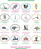 Рекомендації по безпечним покупок на Prom.ua