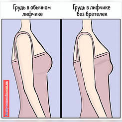 14 коміксів, в яких вся іронія і біль щоденних проблем, знайомих кожній дівчині