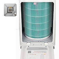 Фільтр для очисника повітря XIAOMI Mi Air Purifier M2R-FLP High Density з RFID, фото 7