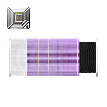 Фільтр для очисника повітря Mi Air Purifier Filter Antibacterial Purple MCR-FLG (SCG4011TW) з RFID