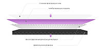 Фільтр для очисника повітря XIAOMI Mi Air Purifier M2R-FLP Antibacterial з RFID, фото 4