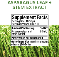 Nutramedix Sparga / Спаржа 30 мл, фото 3