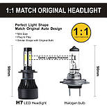 4 дiода LED лампа H11 (Н9 Н8 H16) ближній світло, дальне світло. ПРОТИВОТУМАНКИ, 1шт, фото 7