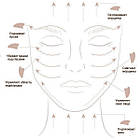 Скребок для масажу гуаша з каменю Тигрове око, фото 8
