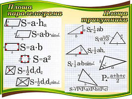 Стенди для старших класів