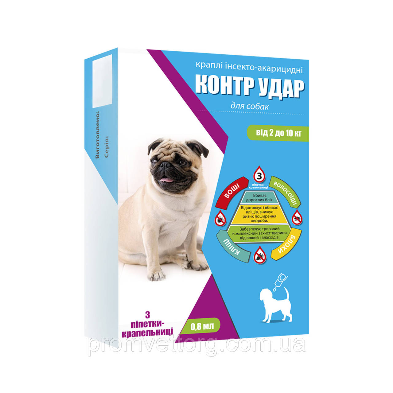 Каплі "Контр Удар" для собак (2-10 кг) 3 шт