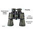 Бінокль для спостереження Біноклі для полювання риболовлі із змінною кратністю зума 50х50, фото 9
