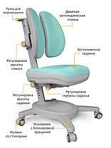 Mealux Onyx Duo | Зростаюче дитяче письмове крісло для навчання, фото 3