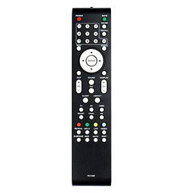 Пульти ДУ для MYSTERY