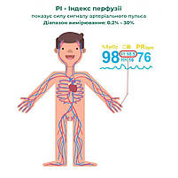 Пульсоксиметр на палець для вимірювання сатурації H8 (h8-12201), фото 10