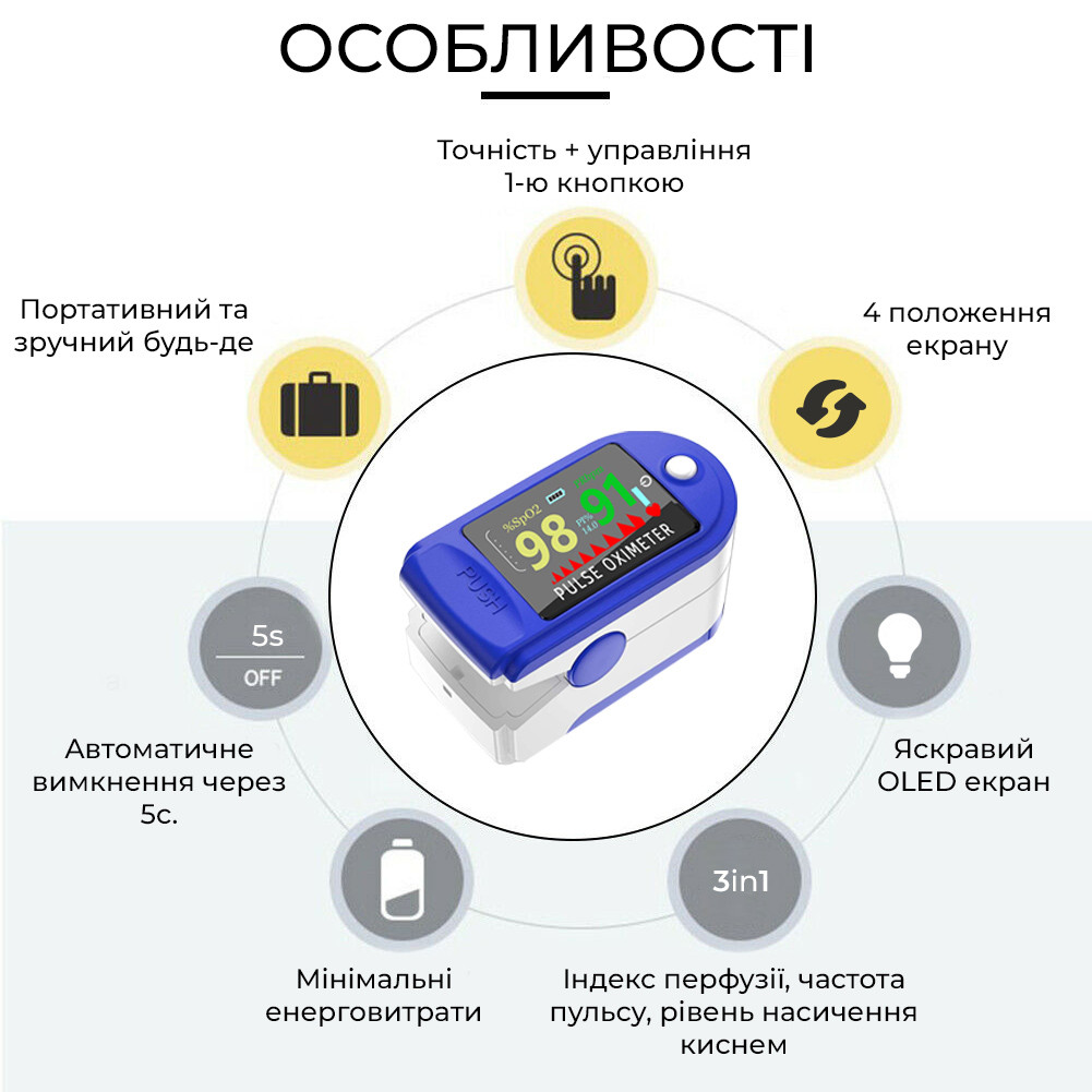Пульсоксиметр на палець AB88 (ab-8812)