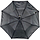 Жіноча парасоля напівавтомат на 8 спиць від SL, чорний, 0310S-7, фото 3