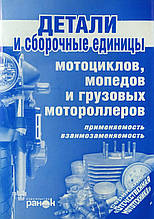 ДЕТАЛІ Й СБИРКОВІ ЄДИНІЦІ 
мотоциклів мопедів і вантажних моторолерів 
• застосування 
• взаємозалежність