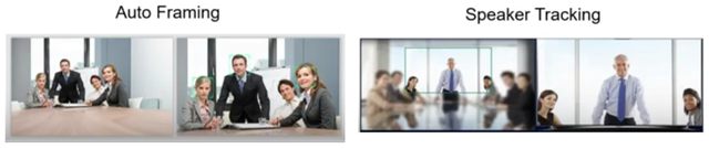 Можливості штучного інтелекту в камері Yealink A20