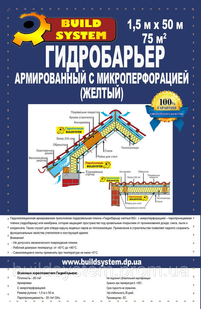 Гідробар'єр плівка підкрівельна 50х1,2м