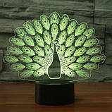 Подарунки на день народження дівчинці, цікаві подарунки для дівчинки, найкращі подарунки для дівчинки, фото 4