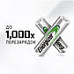 Акумулятор Energizer AAA 700 mAh Pre-Ch PowerPlus BL2 Ni-MH 7638900416992, фото 3
